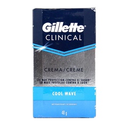 Antitranspirante Gillette Clinical Cool Wave Crema 48 g