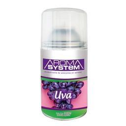 Aromatizante de Ambientes Uva Aroma System 265ml